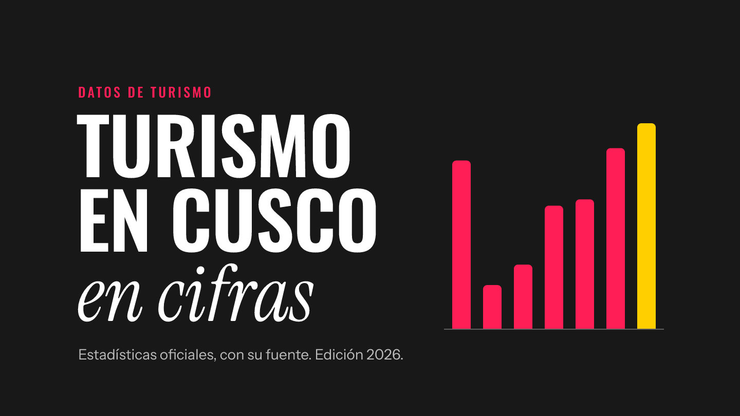 Turismo en Cusco en cifras: estadísticas oficiales, edición 2026