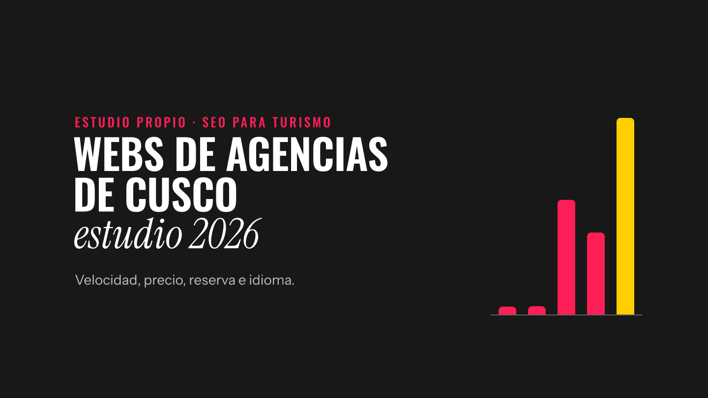 Portada del estudio de webs de agencias de Cusco, con columnas del tiempo de carga en celular