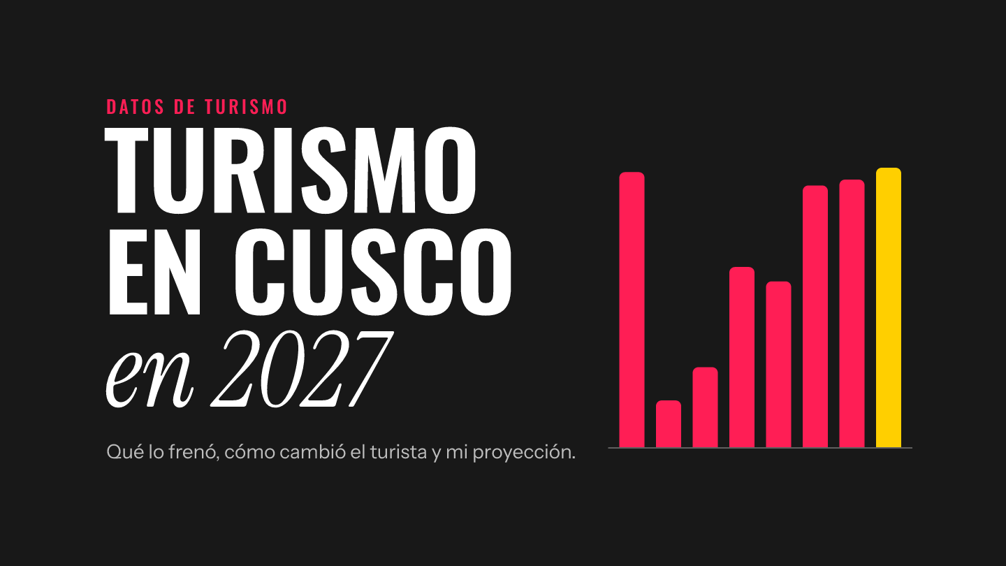 Turismo en Cusco en 2027: qué lo frenó, cómo cambió el turista y proyección